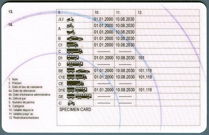 Belgium B4 driving licence - Back