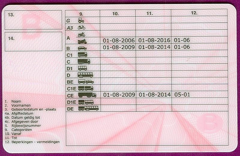 Belgium B5 driving licence - Back