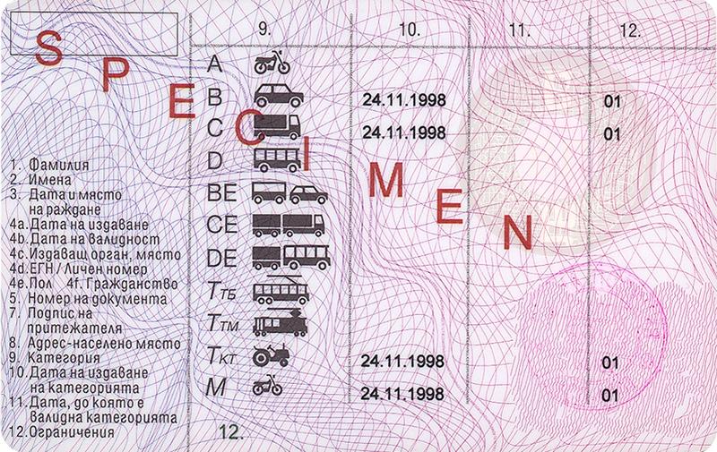 Bulgaria BG2 driving licence - Back