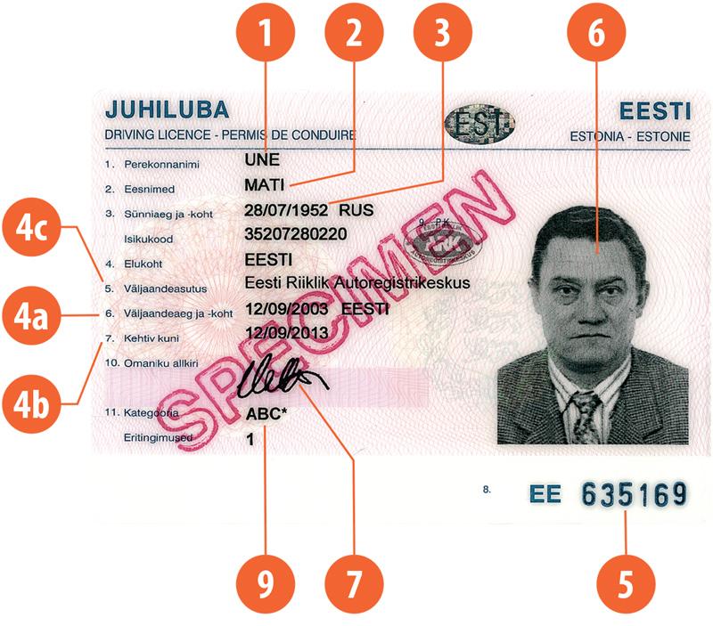 Estonia EST1 driving licence - Front