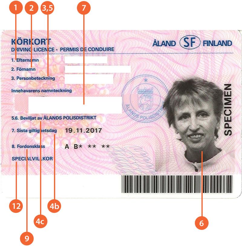 Finland FIN7A driving licence - Front