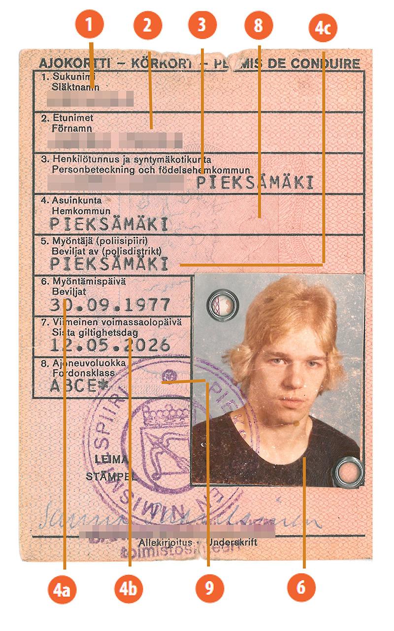 Finland FIN1 driving licence - Front