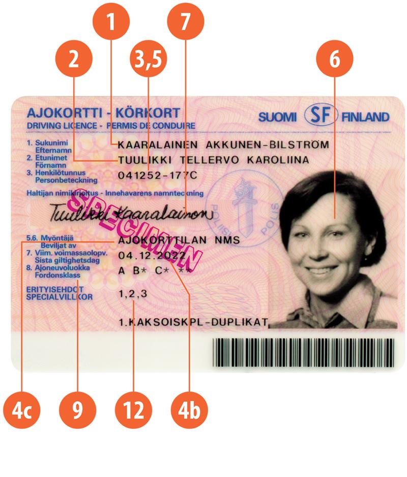 Finland FIN2 driving licence - Front