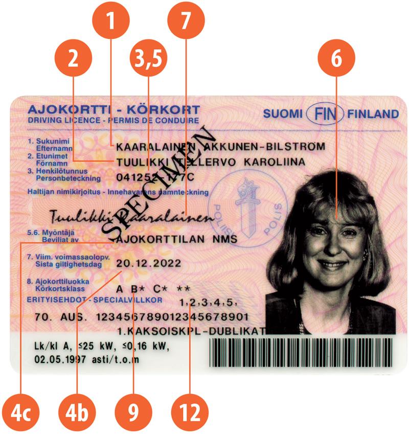 Finland FIN3 driving licence - Front
