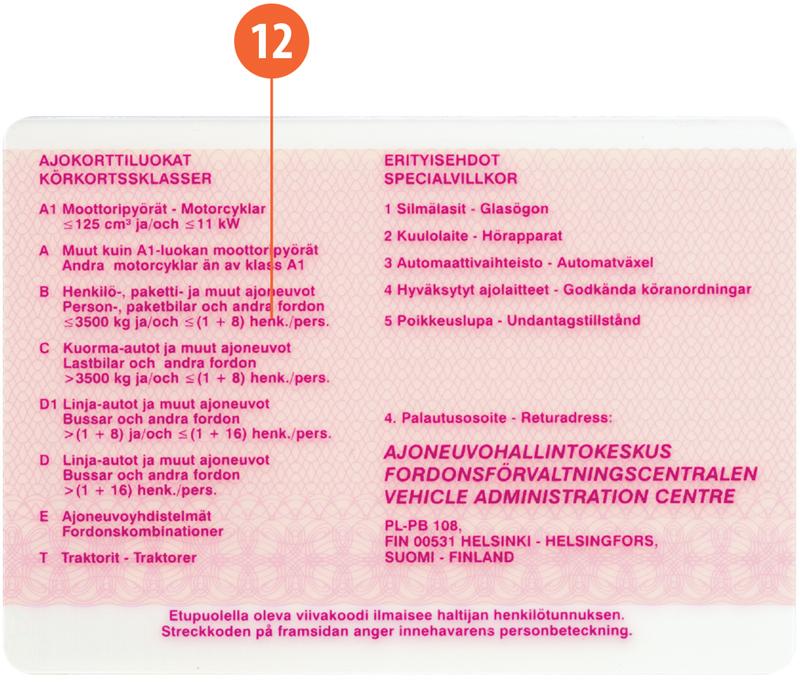 Finland FIN3 driving licence - Back