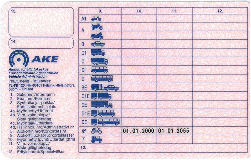 Finland FIN4A driving licence - Back