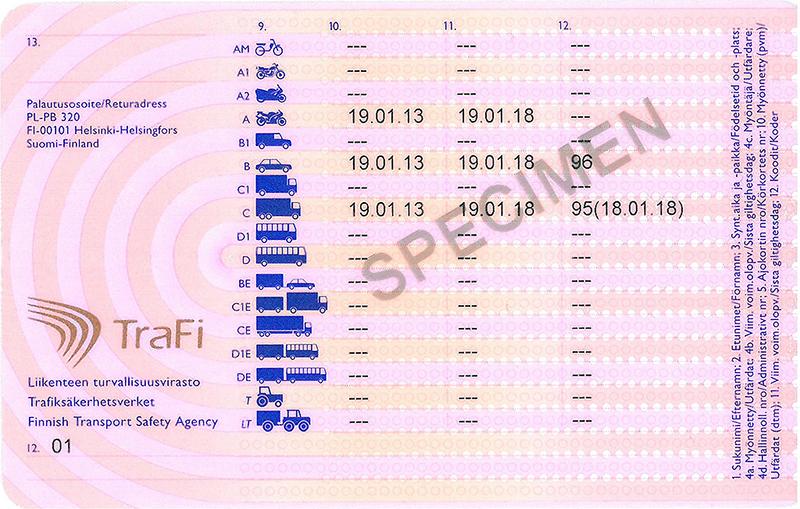 Finland FIN5A driving licence - Back