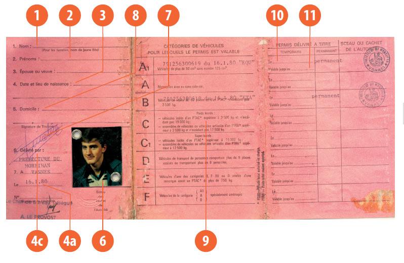 France F3 driving licence - Front