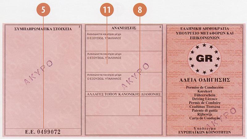 Greece GR3 driving licence - Front