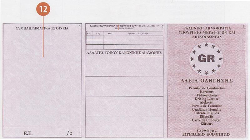 Greece GR4 driving licence - Front
