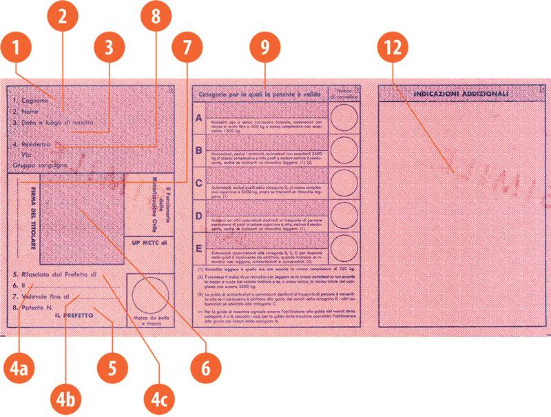 Italy I2 driving licence - Back