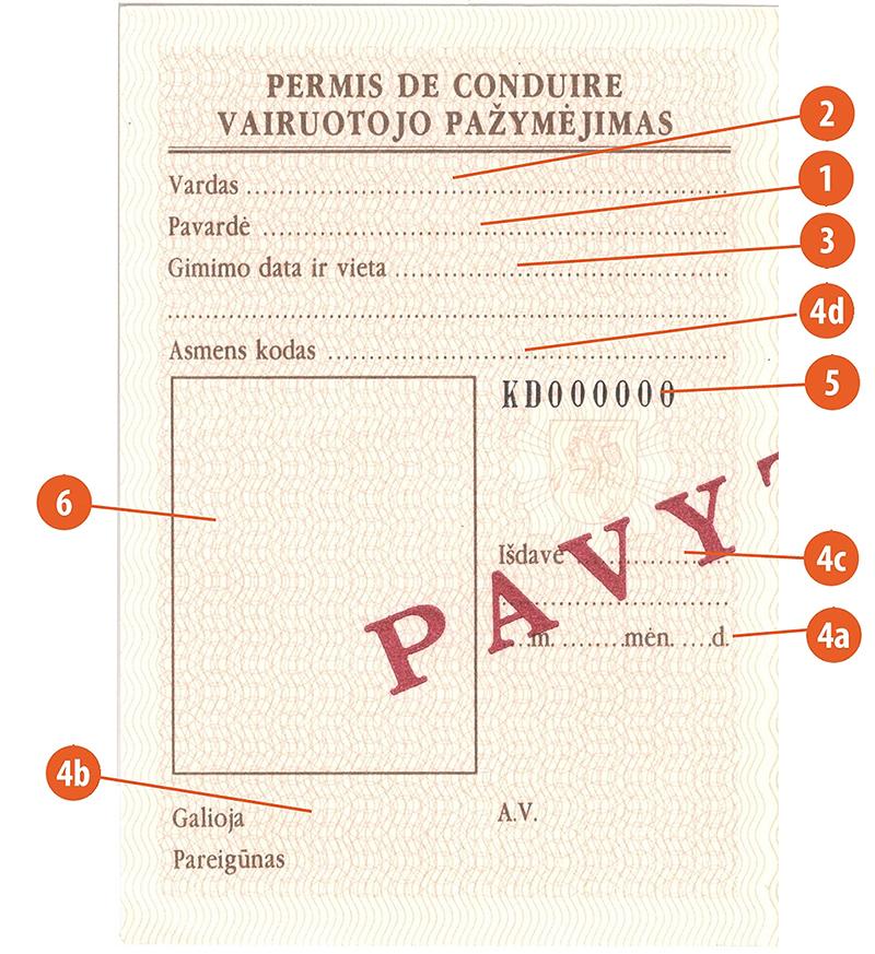 Lithuania - LT1 driving licence - Front