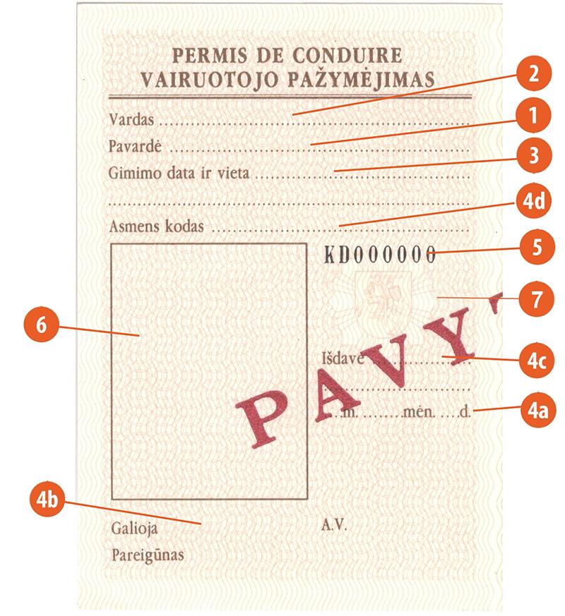 Lithuania - LT2 driving licence - Front