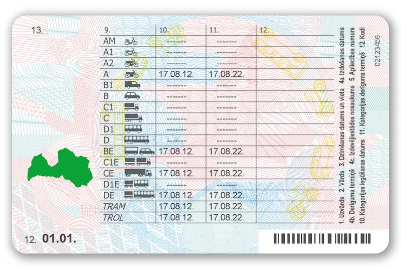 Latvia LV2 driving licence - Back
