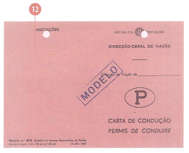 Portugal P1 driving licence - Front