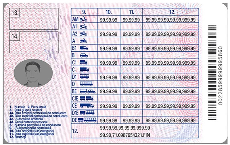 Romania RO5 driving licence - Back