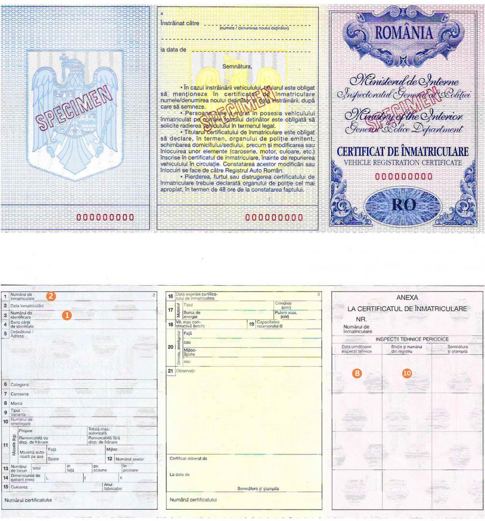 Romania VRC annex 3 front with codes