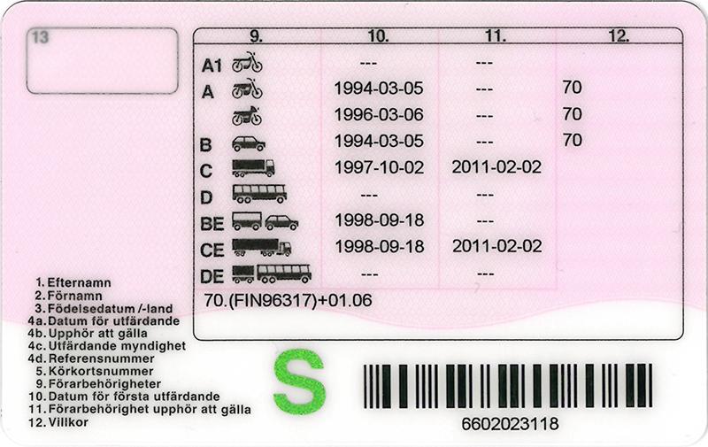 Sweden SE1 driving licence - Back