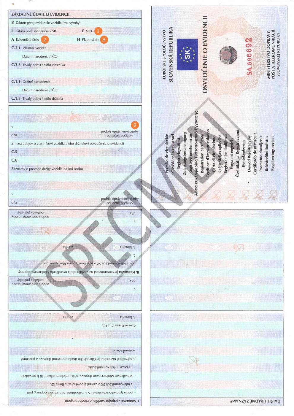 Slovakia VRC 2005 part 1 front with codes