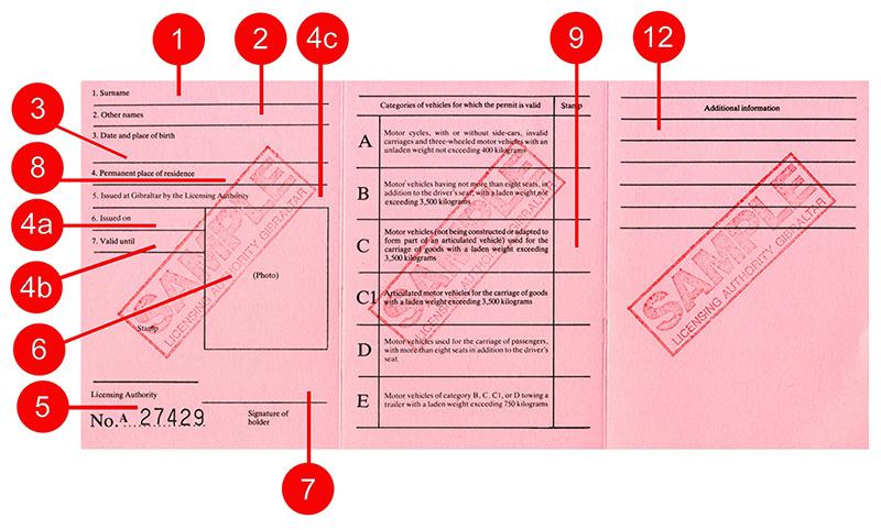 United Kingdom UK10 Gibraltar European Commission