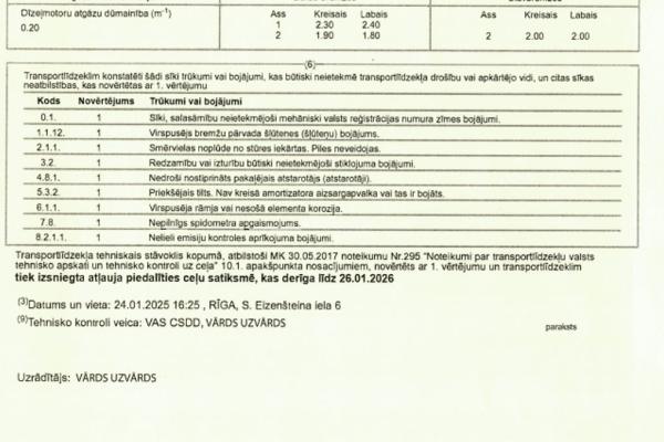 Latvia RWC paper format